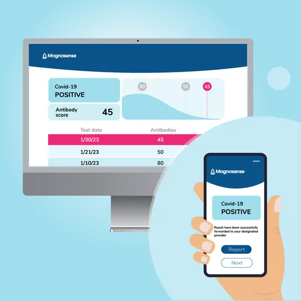 Our technology - Step 4